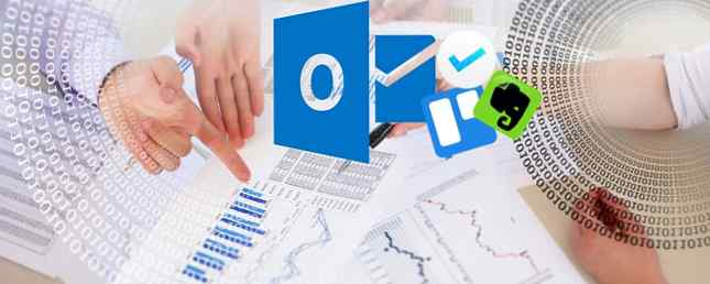 Den beste gratis Outlook Project Management Add-ins / Produktivitet