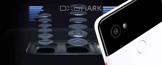 Hva betyr DxOMark-poenget for telefonkameraet ditt? / Kreativ