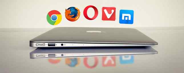 9 Great Safari Browser Alternative per utenti Mac / Mac