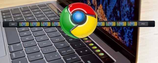 Chrome prend en charge la barre tactile MacBook Voici ce que vous pouvez faire avec / Mac