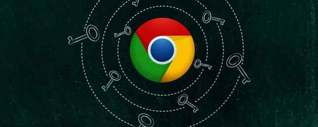 Migliora la sicurezza Web utilizzando le password generate automaticamente da Chrome / Sicurezza