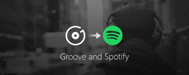 Microsoft tötet Groove-Musik, weil Spotify