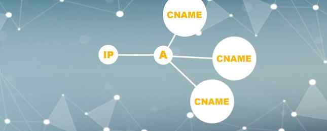 Was sind CNAME-Datensätze und wie werden sie verwendet?