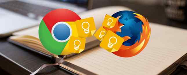 10 utilidades de Google Keep Extensions para Chrome y Firefox / Productividad