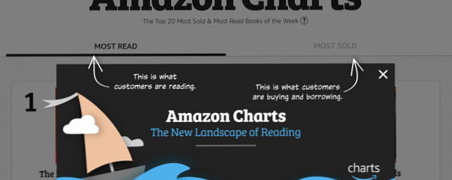 Amazon classifica i libri che tutti stanno leggendo