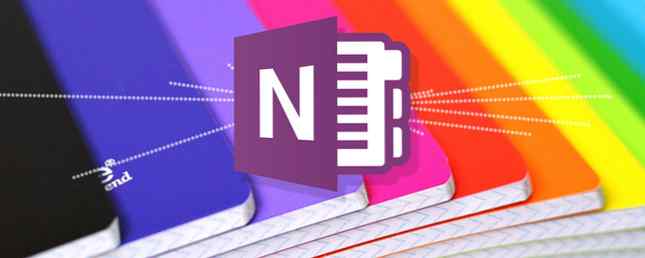 Cómo organizar OneNote para un sistema productivo / Productividad