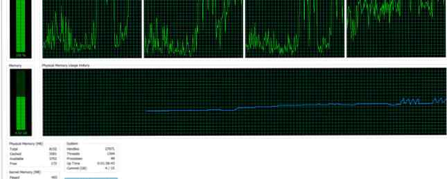 So beheben Sie eine hohe CPU-Auslastung in Windows / Windows