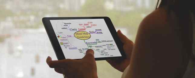 Mind Mapping su iPhone e iPad Ecco le tue opzioni / iPhone e iPad