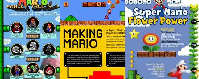 Diese Infografiken zeigen Ihnen alles über Super Mario / rofl