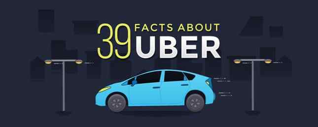 39 cosas que probablemente no sabías sobre Uber / ROFL