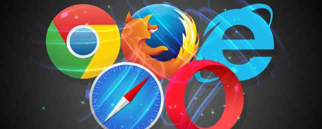 6 Universal Browser Tips som du sannsynligvis ikke bruker