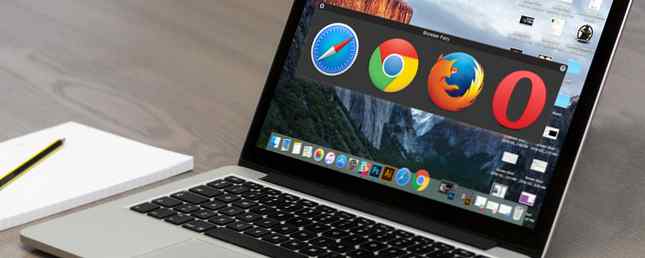 Gestisci più browser su Mac OS X con queste app / Mac