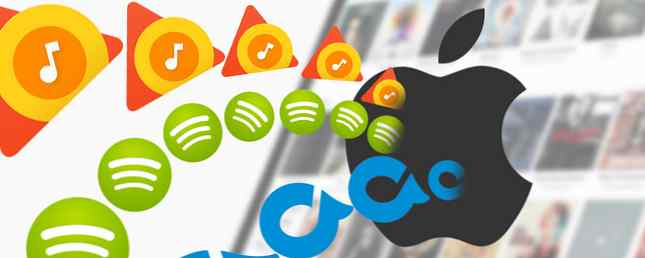 Hoe Spotify, Rdio en More te importeren in je Apple Music Collection / Mac