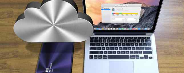 Sposta backup, app e foto da MacBook per creare spazio libero / Mac