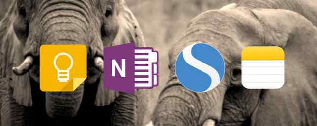 Le migliori alternative a Evernote di cui hai bisogno oggi / Internet