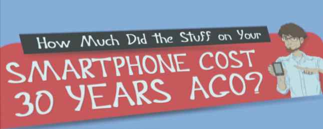Cosa potrebbero fare le cose il tuo smartphone può costare nel 1985?