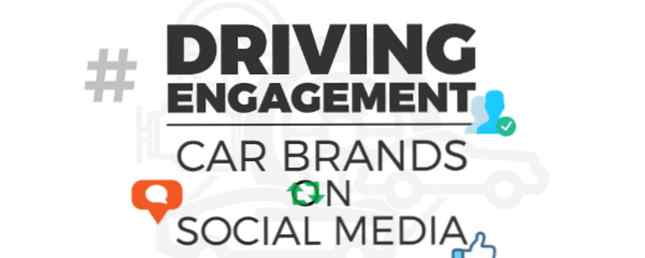 Du kommer aldrig att gissa vilket bilföretag som är mest populärt på sociala medier