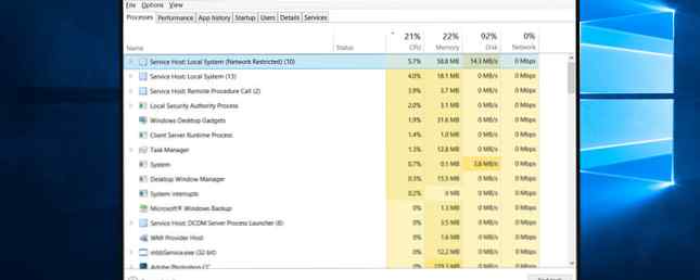 10 Windows Task Manager Trucs die u niet kende / ramen