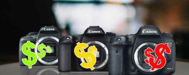 5 Money-saving tips du bør vite før du kjøper en DSLR / Finansiere