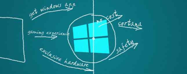 6 Tattiche Microsoft per farti aggiornare a Windows 10