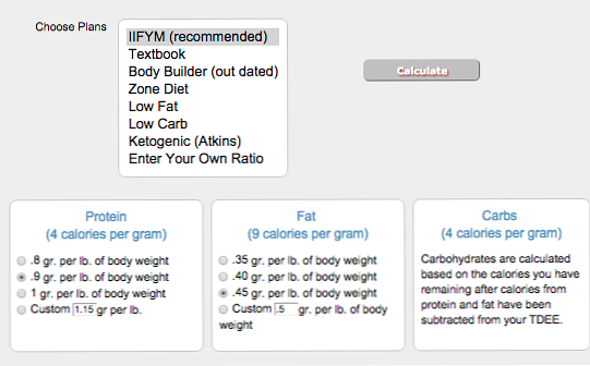 Cum să calculezi macronutrienții tăi pentru o dietă flexibilă și dieta IIFYM