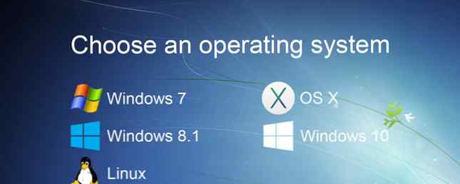 Hoe Windows 10 gratis te installeren op elke Windows-, Linux- of OS X-pc / ramen