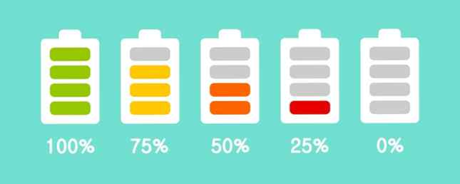 Pas de pourcentage de batterie sur Android? Voici un correctif sans racine / Android