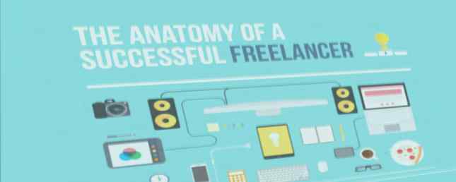 Die Anatomie eines erfolgreichen Freelancers