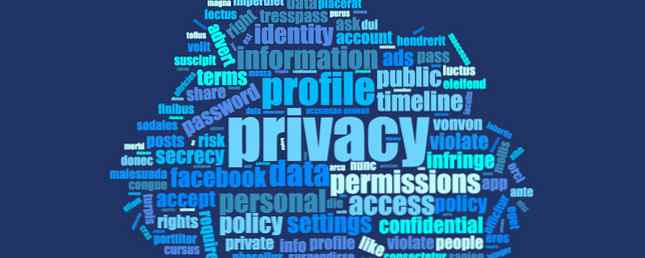 Duizenden hebben persoonlijke gegevens gratis op Facebook weggegeven - nietwaar? / Veiligheid