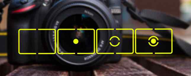 Vad är mätmetoder och hur påverkar de dina foton? / Kreativ