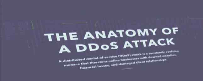 Vad exakt är en DDoS Attack och hur händer det? / ROFL