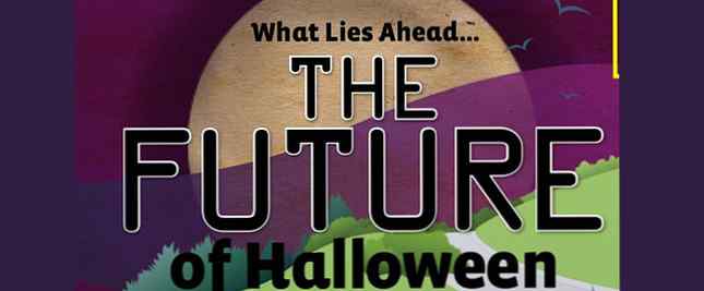 Wie wird Halloween im Jahr 2025 aussehen?