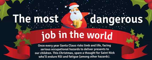 ¿Quién tiene el trabajo más peligroso? Resulta que es Santa