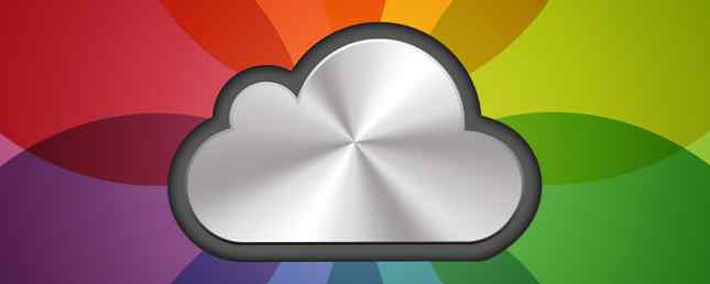 5 cosas que debes saber sobre iCloud Photo Library / Mac