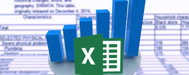 8 tipos de tablas y gráficos de Excel y cuándo usarlos / Productividad