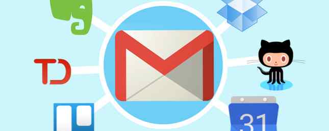 Augment for Chrome transforma su bandeja de entrada de Gmail en un panel de productividad