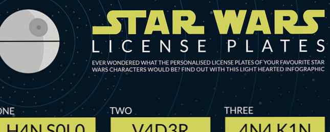 Kan du räkna ut vilken karaktär dessa Star Wars-licensplattor tillhör? / ROFL