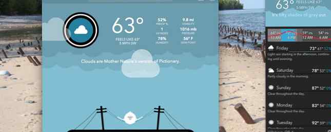 CARROT es tu Snarky Personal Weather Robot para Mac y iPhone / Mac