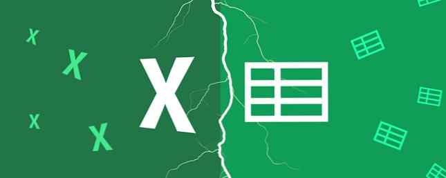 Excel versus Google Spreadsheets Welke is beter voor u? / produktiviteit