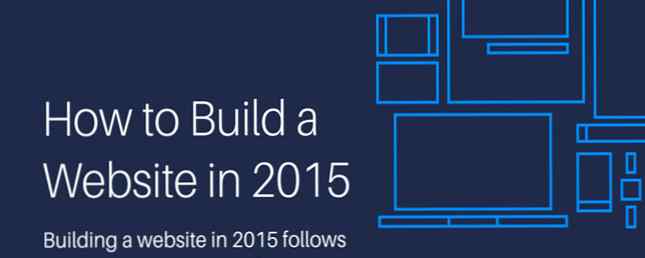 ¿Cómo se construyen los sitios web en 2015? / ROFL