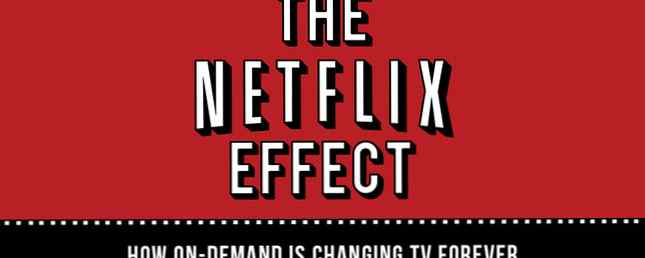 Comment Netflix et On-Demand changent la télévision pour toujours / ROFL