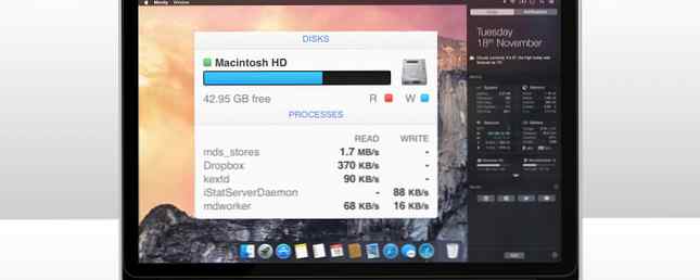 Überwachen Sie die Vitalfunktionen Ihres Mac mit diesen Systemmonitoren von Drittanbietern / Mac