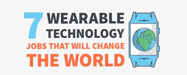 Wearable Technology ist bereit, die Welt zu verändern / rofl