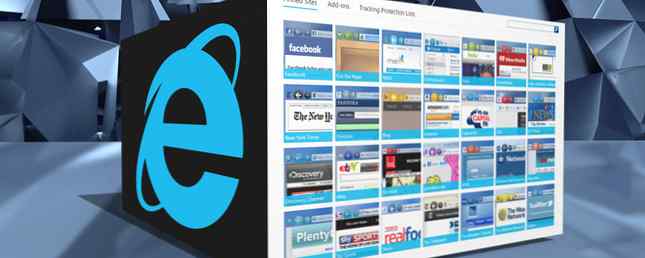 Vad handlar Internet Explorer-galleriet om?