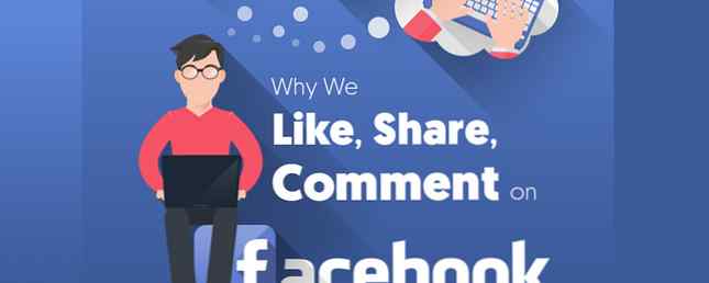 ¿Por qué a la gente le gusta, comparte y comenta en Facebook?