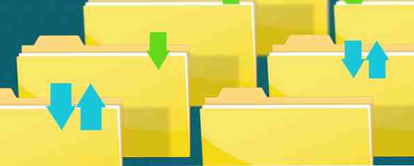 4 Gratis File Sync & Backup Tricks Tilgjengelig I Windows