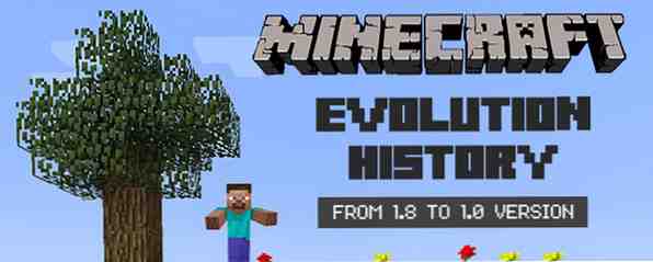 O istorie a Minecraft a spus numerele de versiune / ROFL