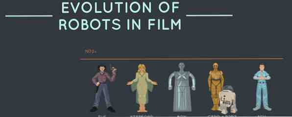 Una cronologia di The Robots In Films / ROFL