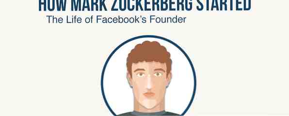 Un regard visuel sur la vie de Mark Zuckerberg sur Facebook / ROFL