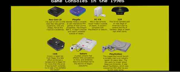 Tout ce que vous avez toujours voulu savoir sur les consoles de jeux vidéo des années 90 / ROFL